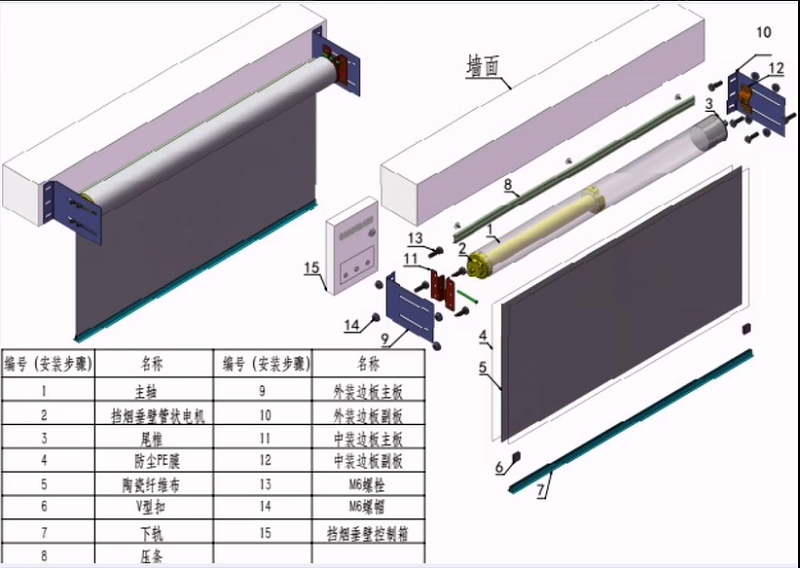 電動擋煙垂壁安裝示意圖